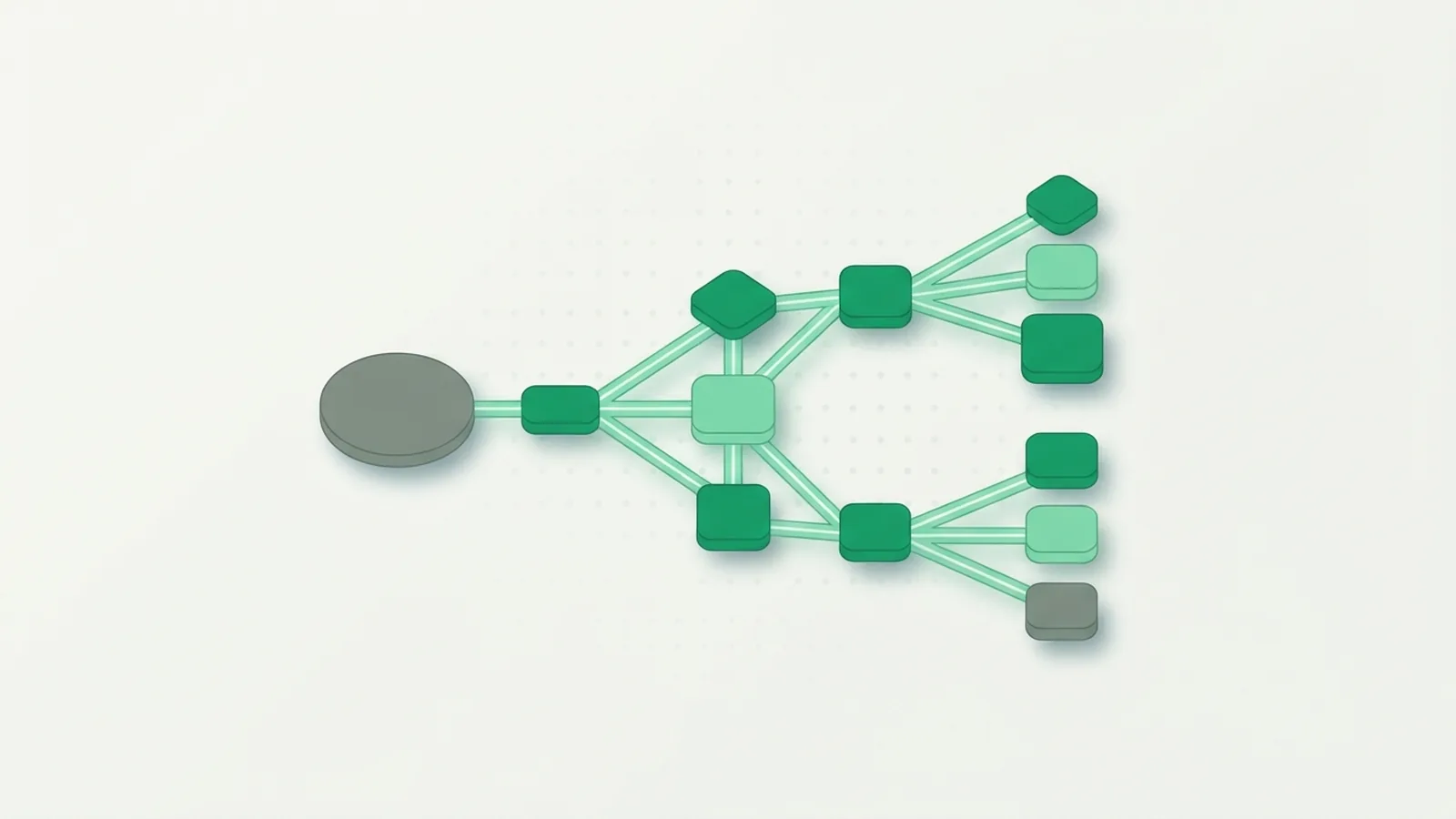 What Is a Payment Flow? How Card Payments Move