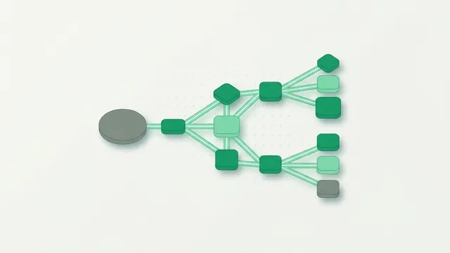 What Is a Payment Flow? How Card Payments Move