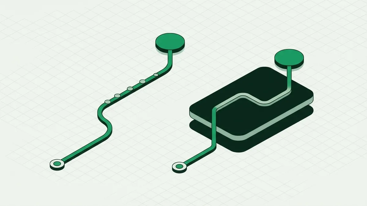 Two ways a checkout can route payment Two abstract payment routes comparing a continuous checkout with a separate payment step
