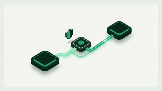 What Is Credit Card 3D Secure?
